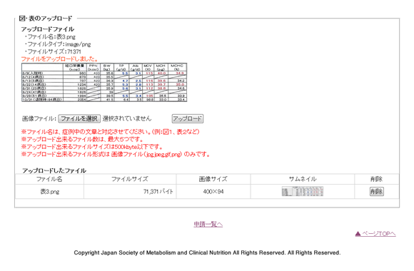 図／表のアップロード