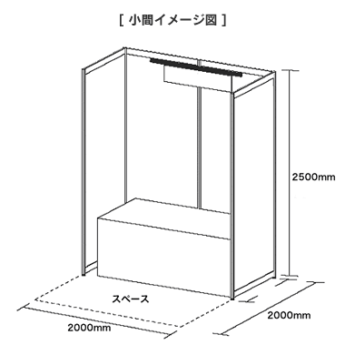 小間サイズ